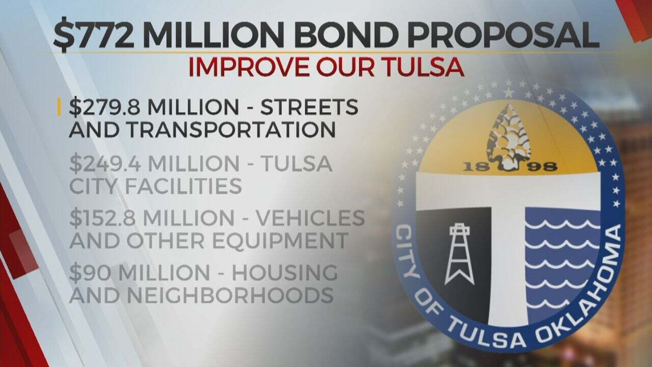 Tulsa Mayor Bynum Proposes $772M Bond & Sales Tax Package