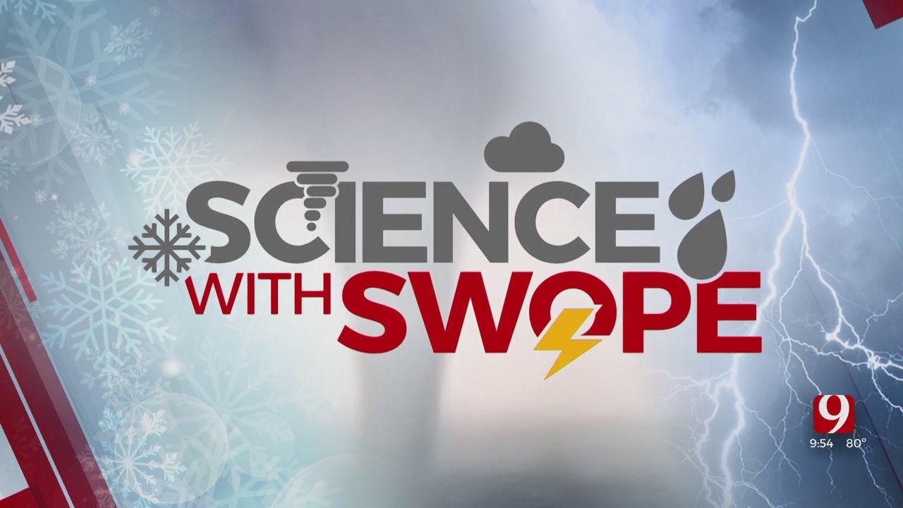 Science With Swope: Planets In View