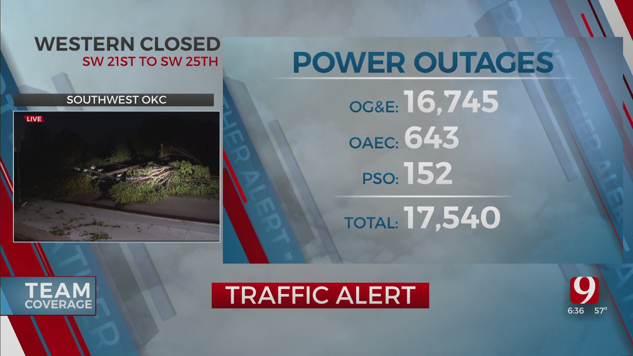 Thousands In The OKC Metro Wake Up With No Power