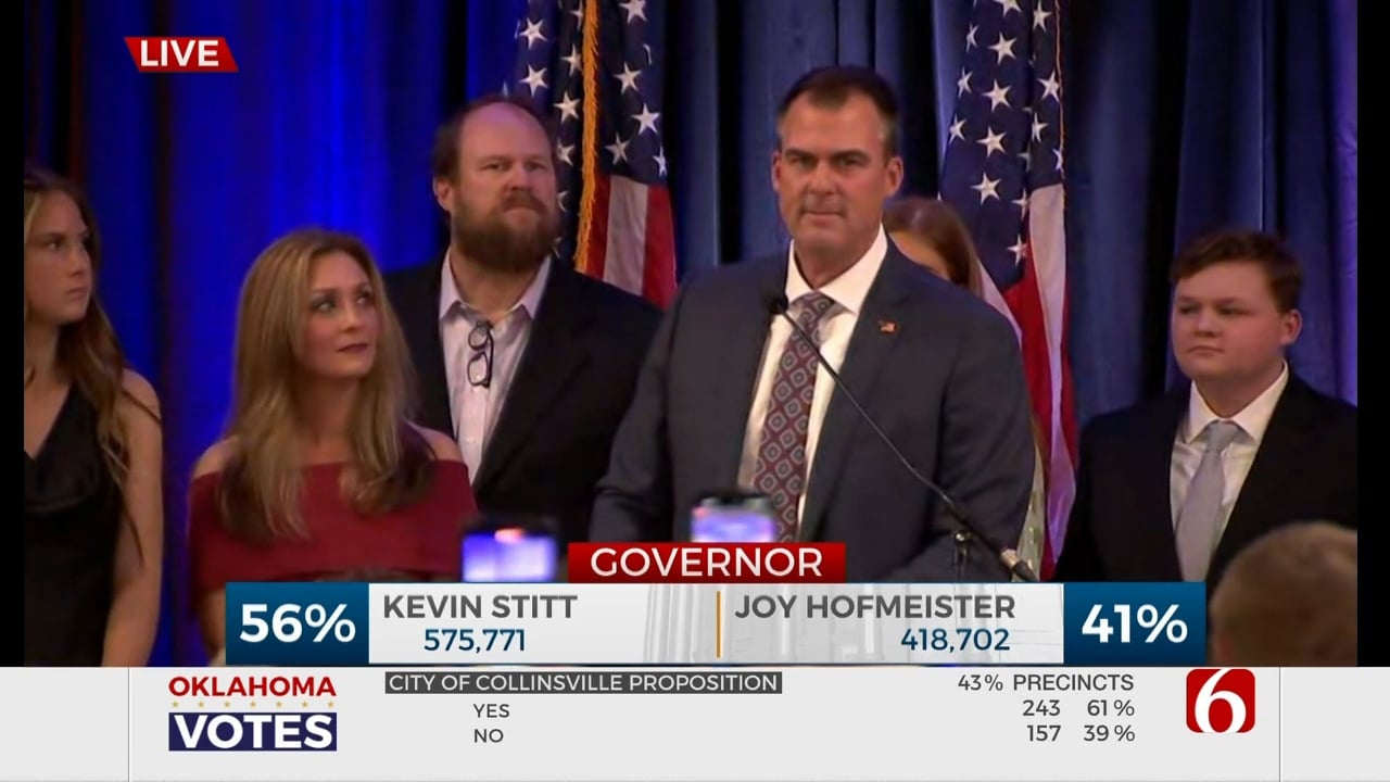 Watch: Governor Stitt Speaks To Supporters After Winning Reelection