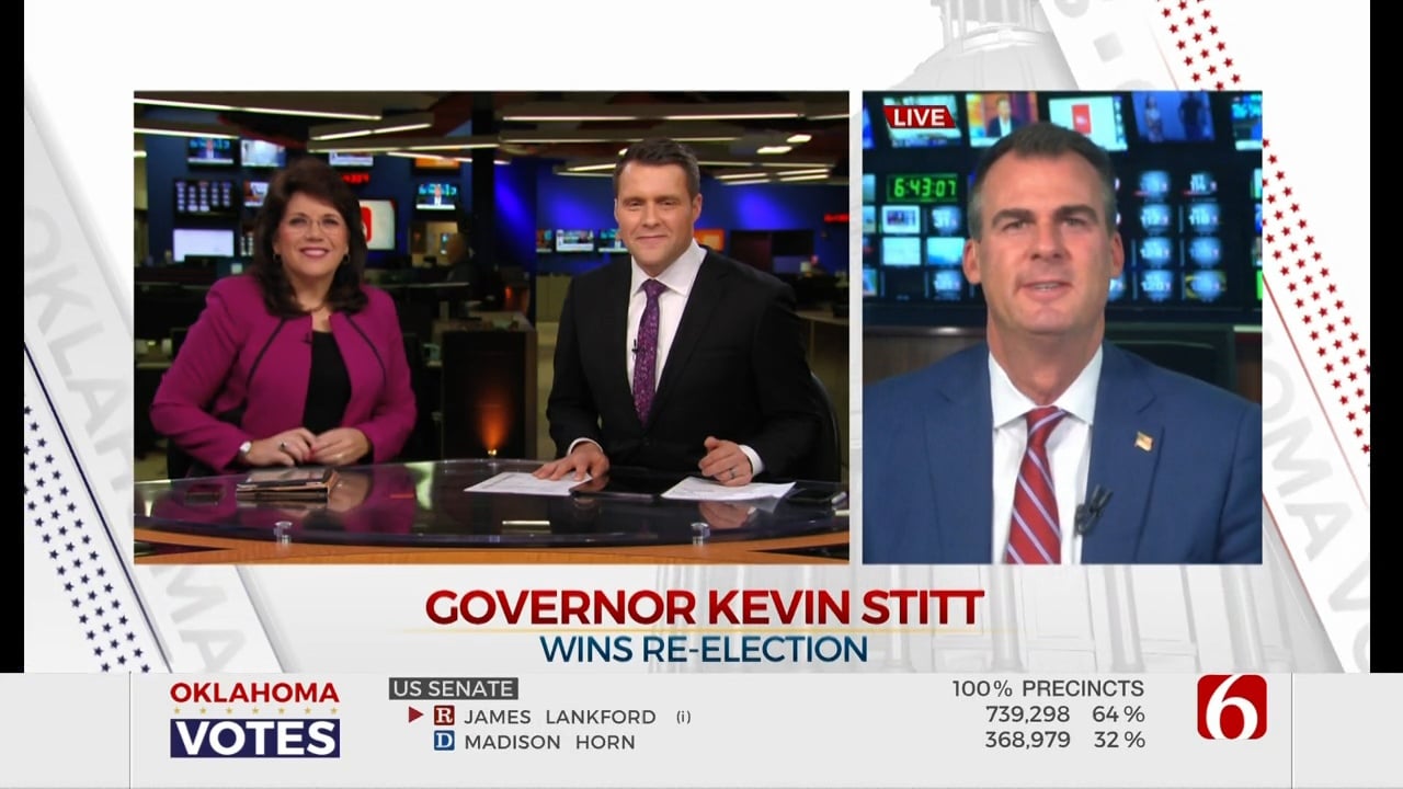Watch: Kevin Stitt Discusses Governor's Race Victory On Six In The Morning