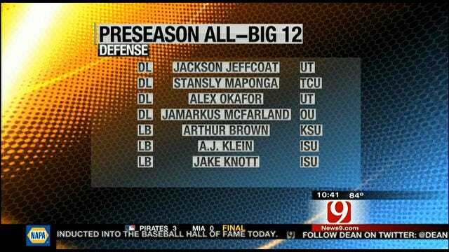 Blitz: Preseason All-Big 12 Teams