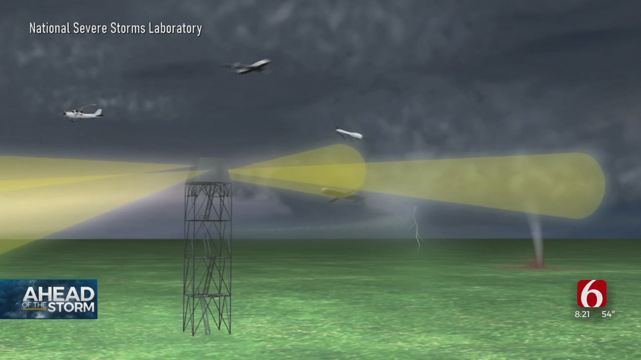 Ahead Of The Storm: What’s Next in Technology For Tracking Storms?