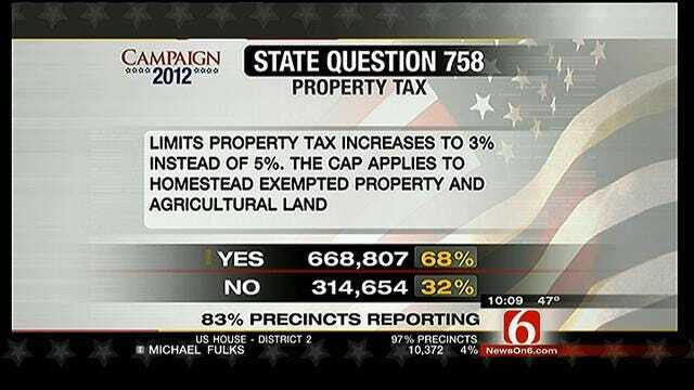 Oklahoma Voters Approve Six State Questions