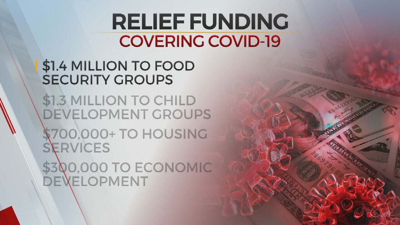 City Of Tulsa Awards $6.5M In COVID-19 Relief Funding To 74 Local Non-Profits 