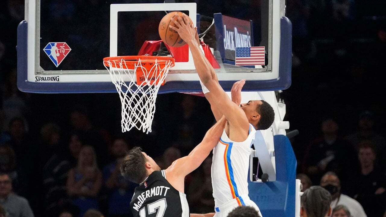 3 Thunder Takeaways: Thunder Rally From Another Large Deficit To Beat Spurs
