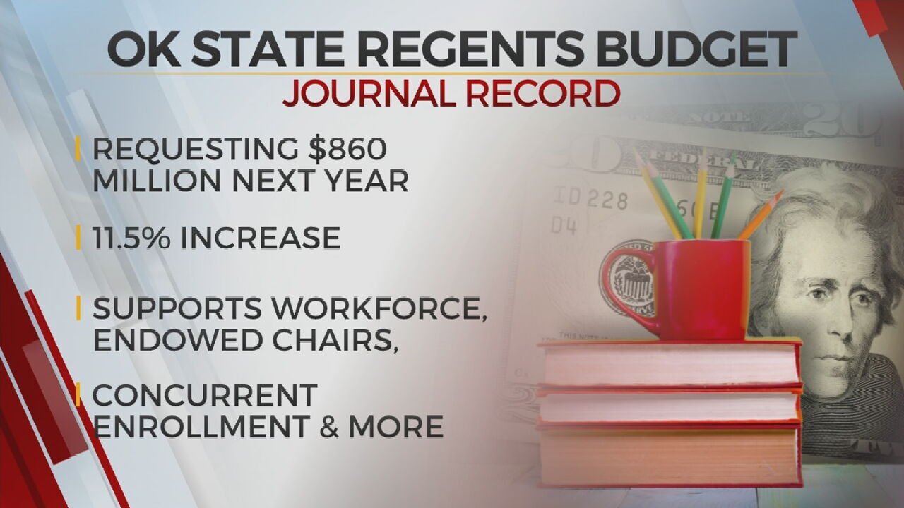 Oklahoma State Regents For Higher Education Request 11.5% Increase In Budget For 2021