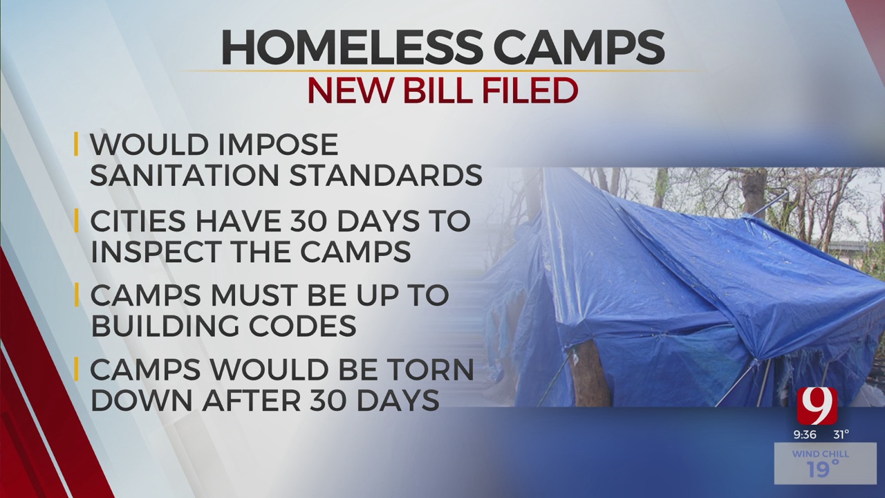 State Senator Files Bill To Require Permits For Homeless Camps