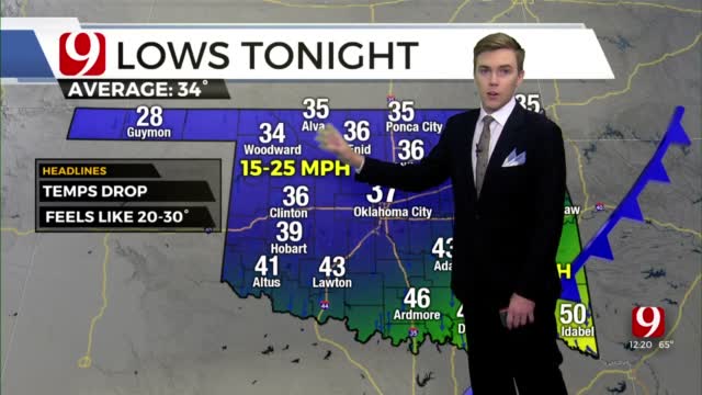 Wednesday Afternoon Forecast
