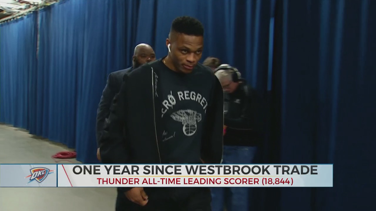 1 Year Ago: Thunder Trade Russell Westbrook To The Houston Rockets