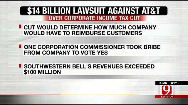 $14 Billion Lawsuit Filed Against AT&T