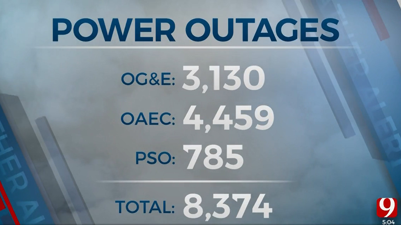 Roughly 8,000 Oklahomans Without Power After Severe Storms On Tuesday
