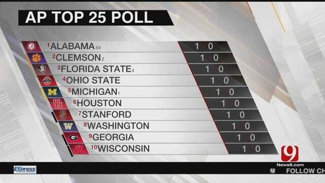 AP Releases College Football Poll