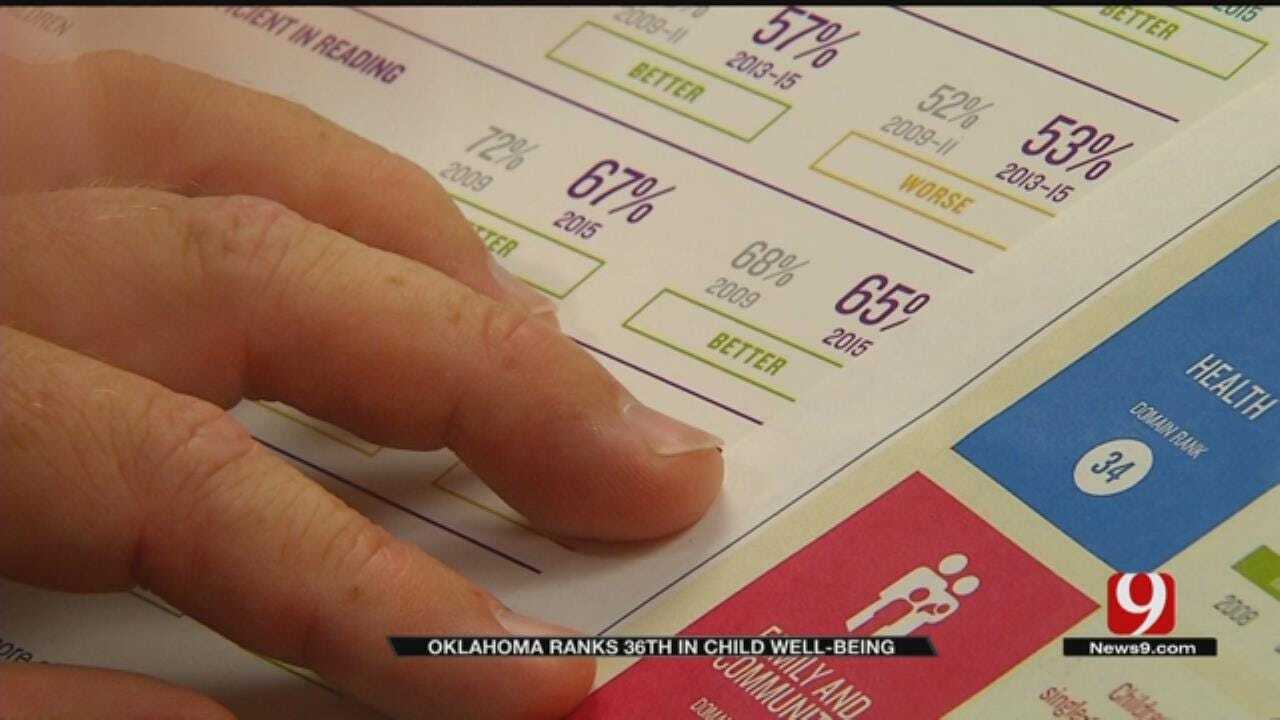 Study Ranks Oklahoma 36th In Nation In Raising Kids