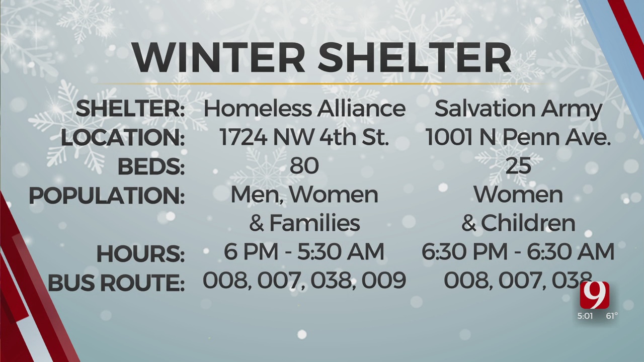 Homeless Alliance, Salvation Army Will Have Shelters Open As Temps Drops