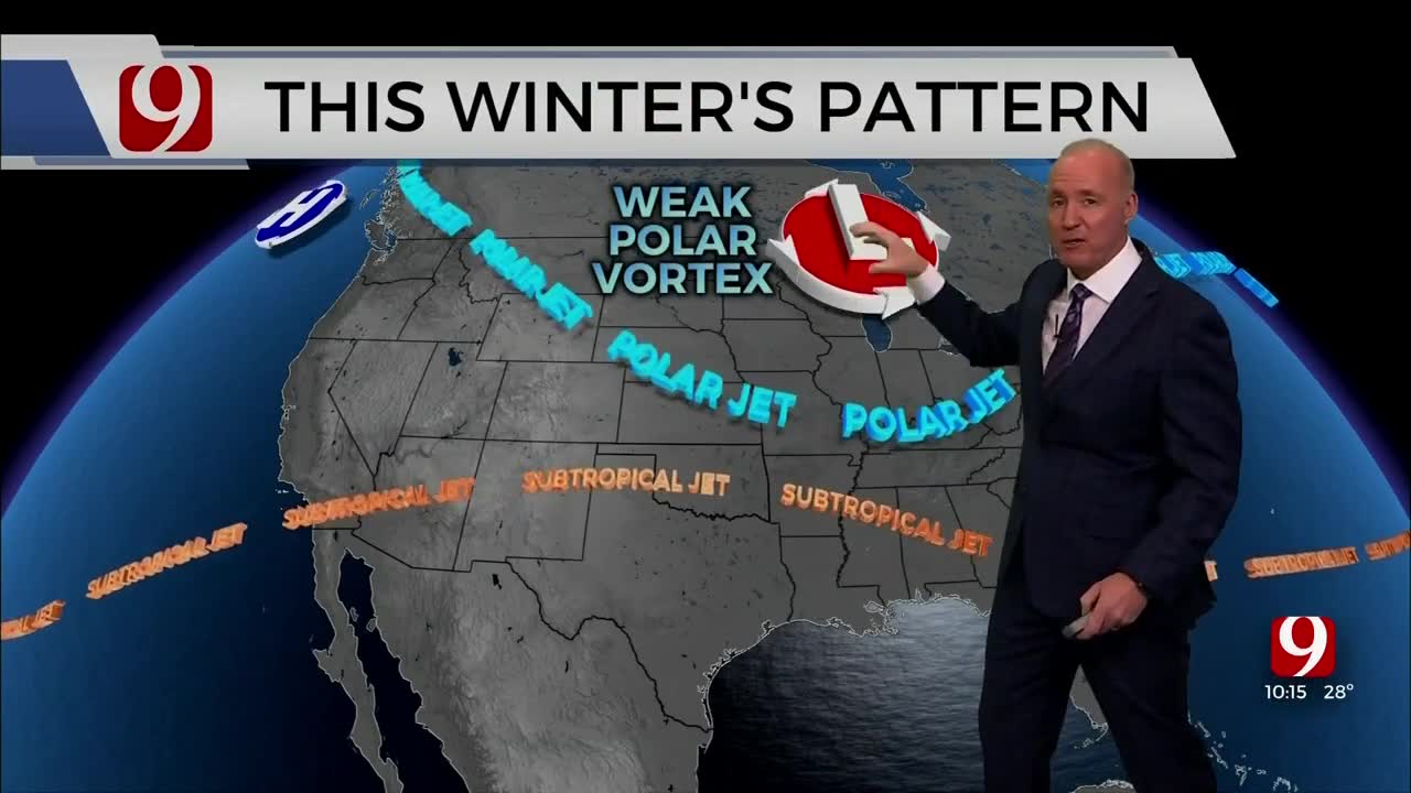 WATCH: David Payne's Annual Winter Weather Forecast