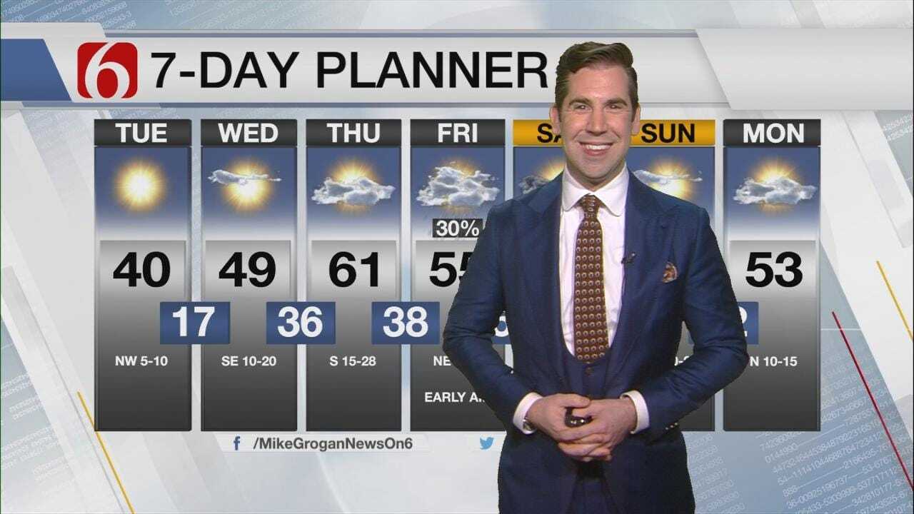 Tuesday Afternoon Forecast With Mike Grogan