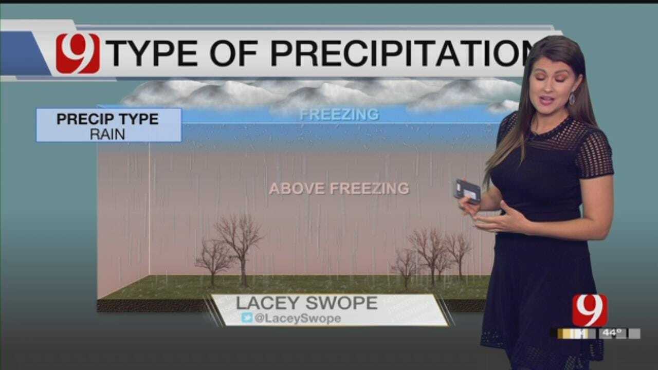 Lacey Swope Breaks Down How Different Types Of Precipitation Form