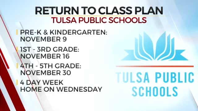 TPS Board Of Education Votes To Return Elementary Students To In-Person Classes 4-Days A Week 