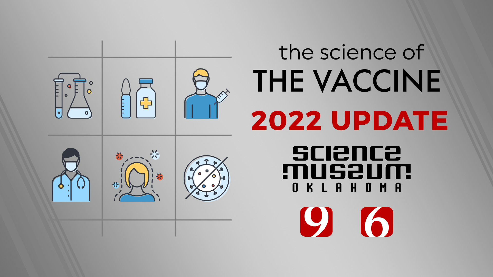 Science Of The Vaccine: 2022 Update