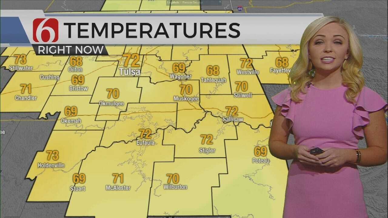 Another Hot Week Ahead For Oklahoma