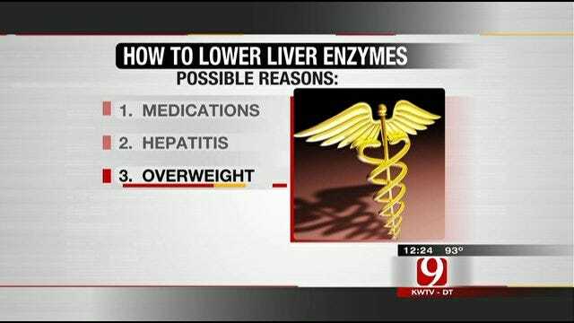 Question About Liver And Enzyme Levels