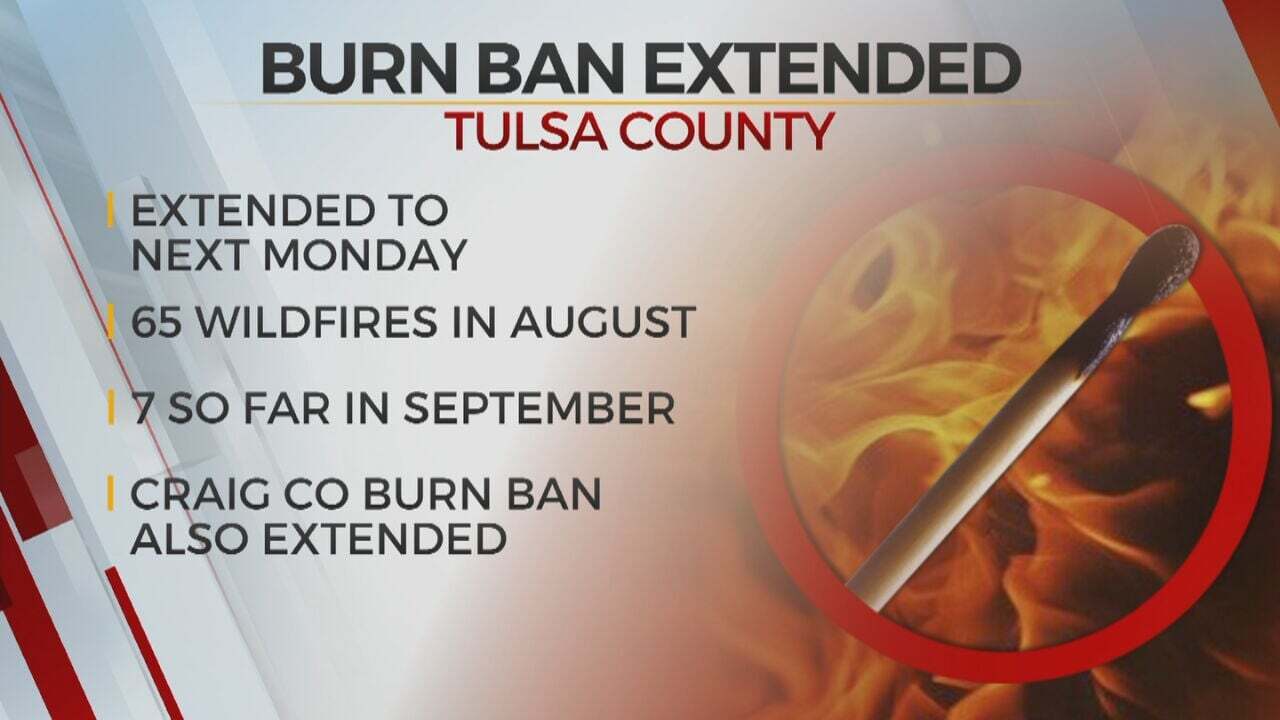 Tulsa County Burn Ban Extended 
