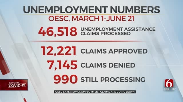 OESC Says Amount Of New Unemployment Claims Trend Downwards