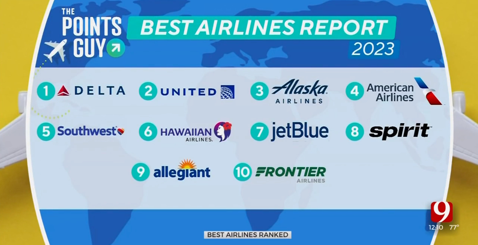 Delta Named Best U.S. Airline Of 2023 By The Points Guy For 5th Year In A Row