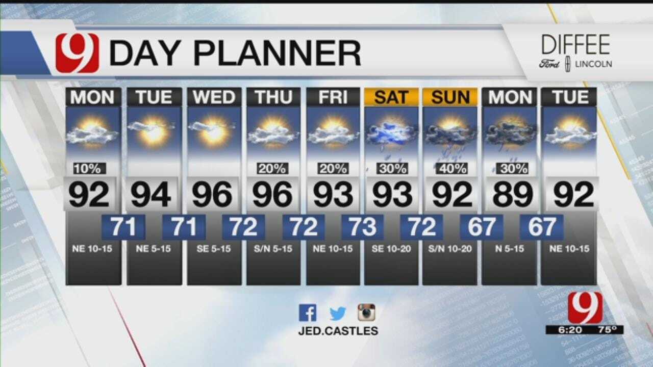 Monday Out The Door Forecast For July 23, 2018