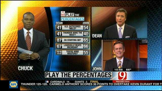 Play The Percentages: 4/7/13