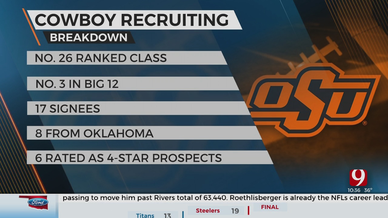Recapping The Cowboys Signing Class