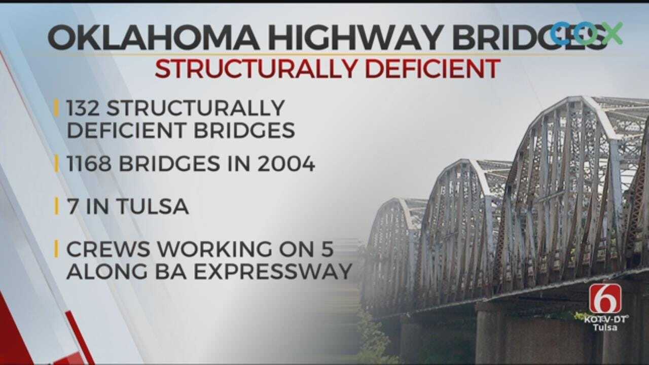 Oklahoma Making Progress On Highway Bridge Safety