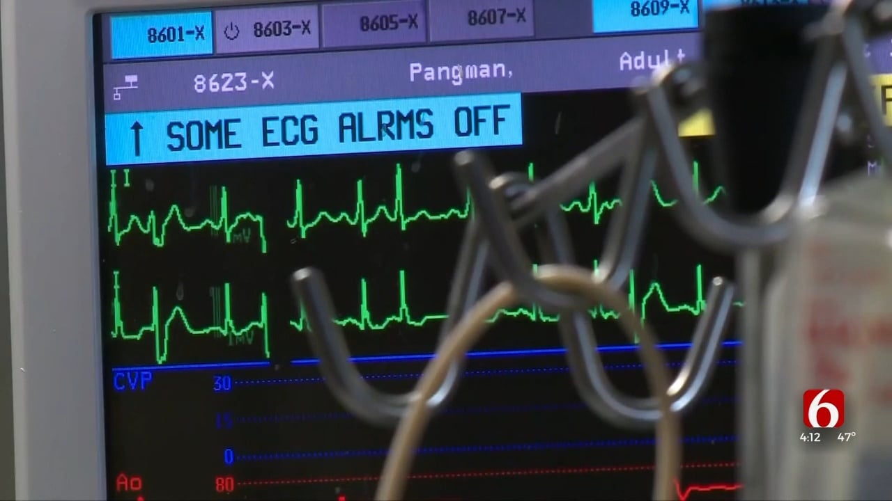 Wellness Wednesday: Heart Attacks During The Holidays