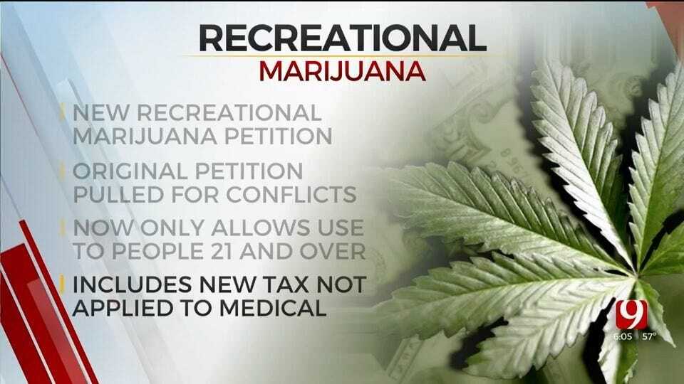 Oklahoma Group Refiles Recreational Marijuana Petition