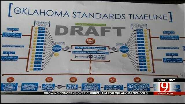 Growing Concerns Over Curriculum For Oklahoma Schools