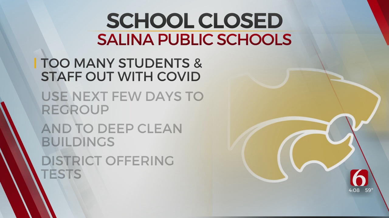 Salina Public Schools Closed Due To COVID-19