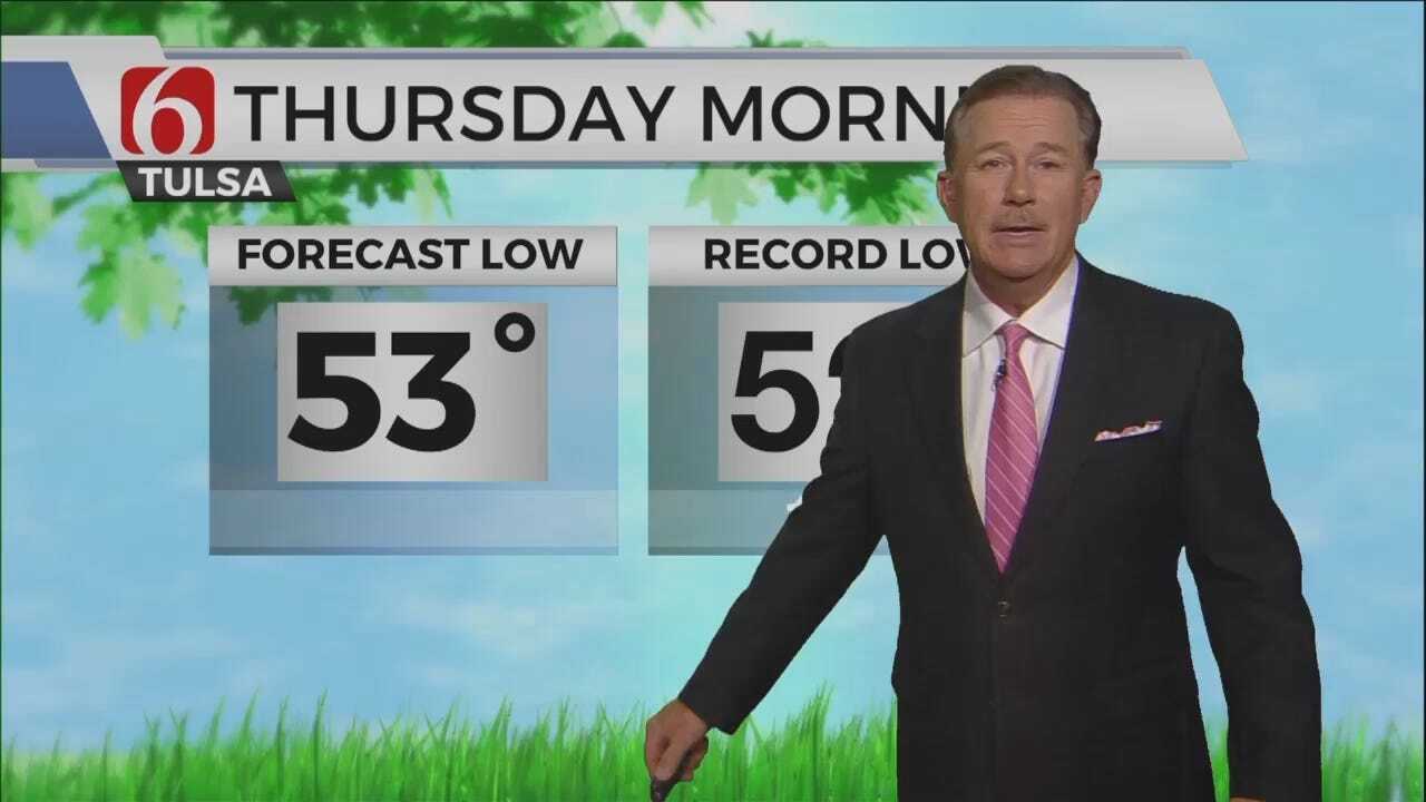 PM WX WED.mp4