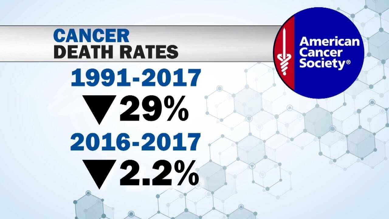 Cancer Group Finds Biggest 1-Year Drop In US Death Rate
