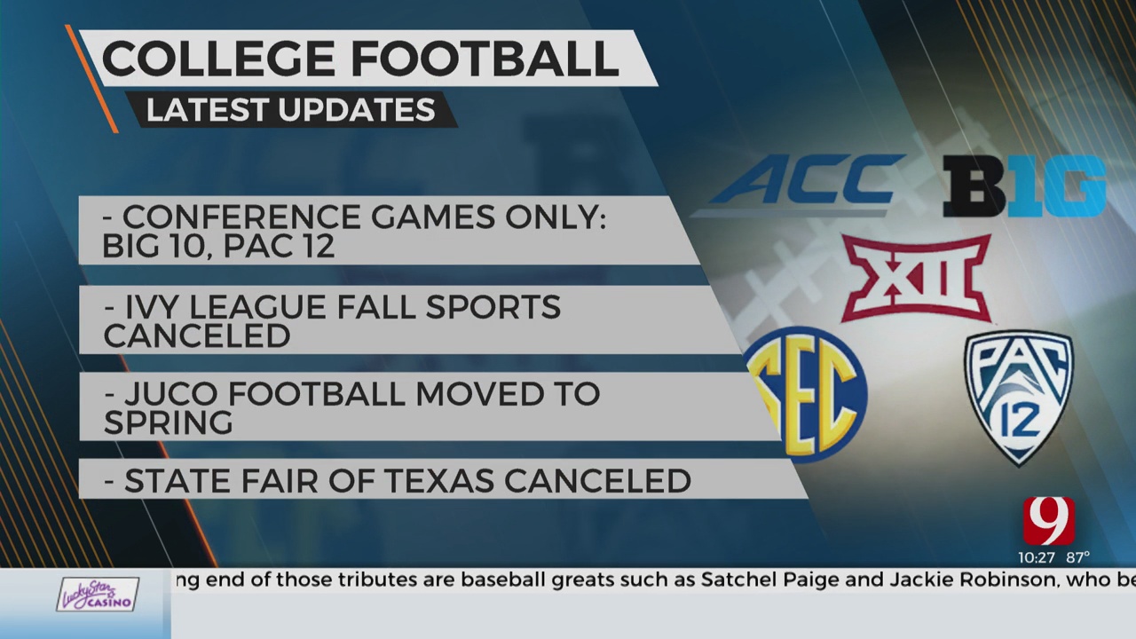The Latest On The Start Of The College Football Season