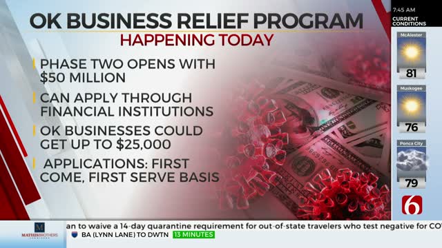 Another $50 Million Up For Grabs In Phase 2 Of Oklahoma Business Relief Program 