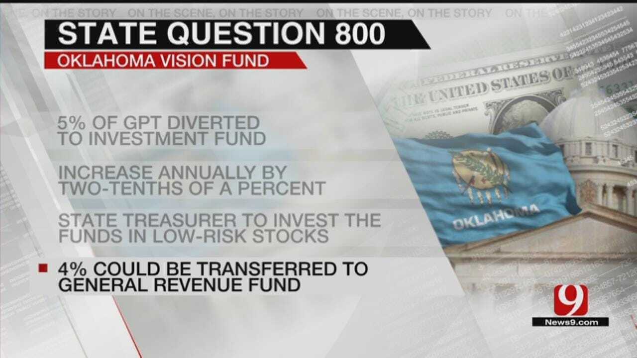 State Question 800: Oklahoma Vision Fund