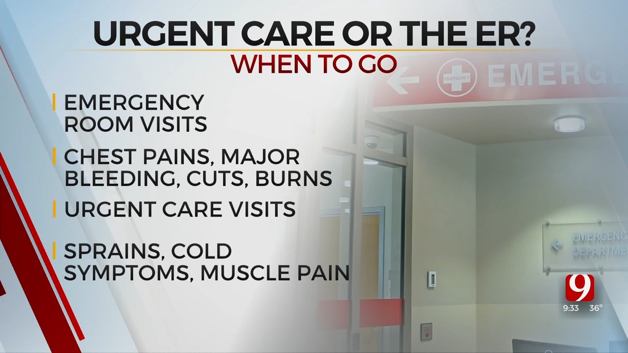 Doctors Differentiate Between Urgent Care, Emergency Room