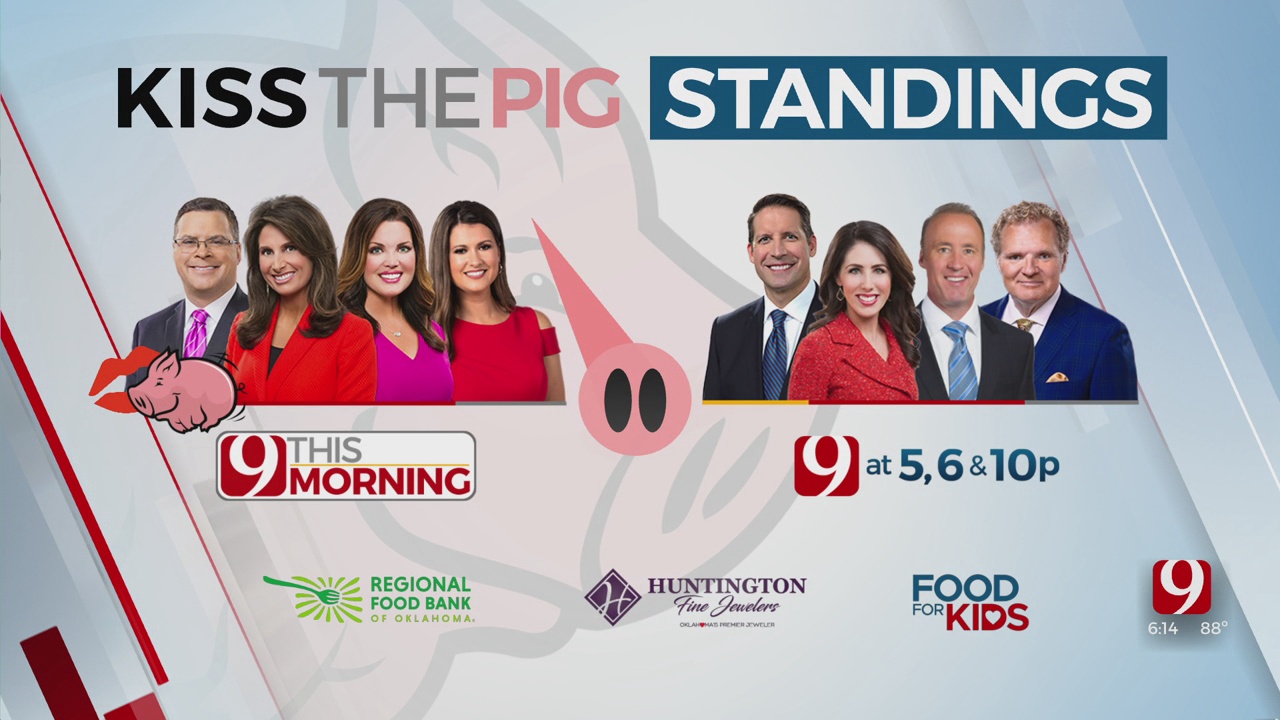 Kiss The Pig Winners Announced; Over $30,000 Donated To Food For Kids 