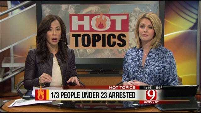 Hot Topics: Number Of Young Arrests Up