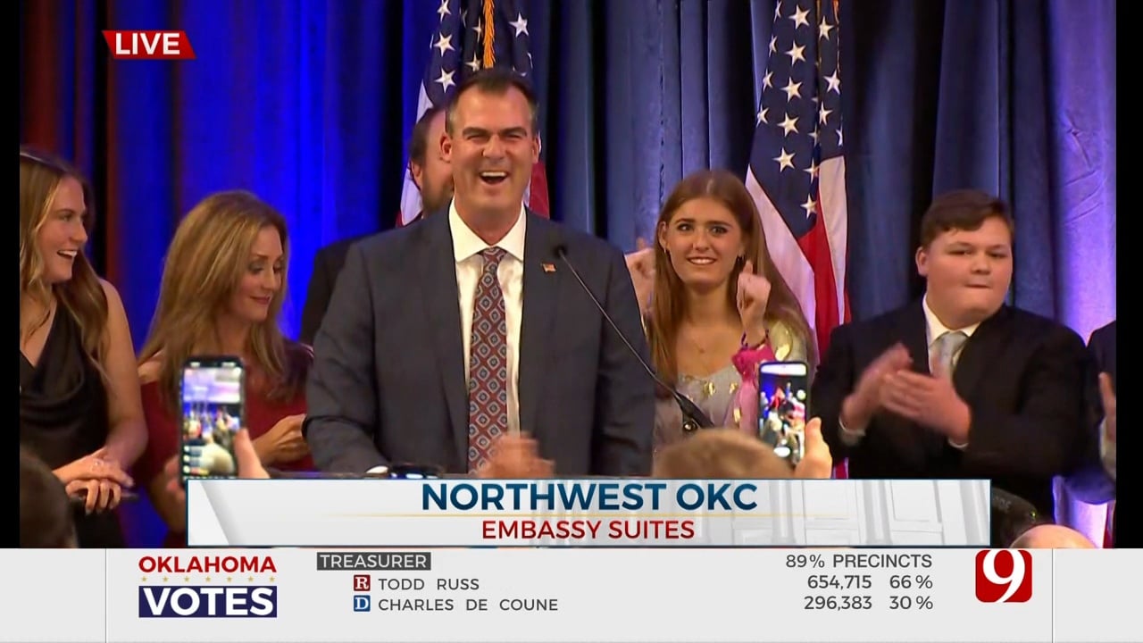 Stitt Wins Re-Election As Oklahoma’s Governor