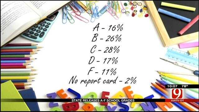 OSDE Releases 2014 'A-F Report Cards'