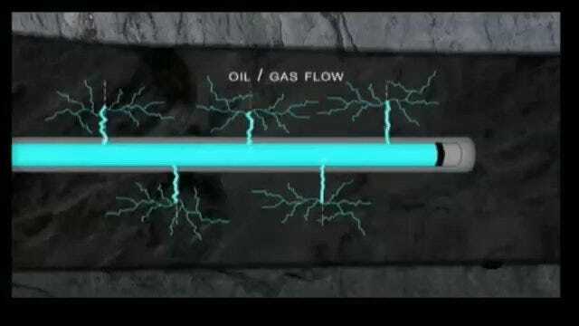 The Hydraulic Fracturing Process