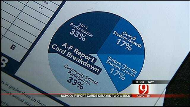 State School Board Halts Release of A-F Report Cards