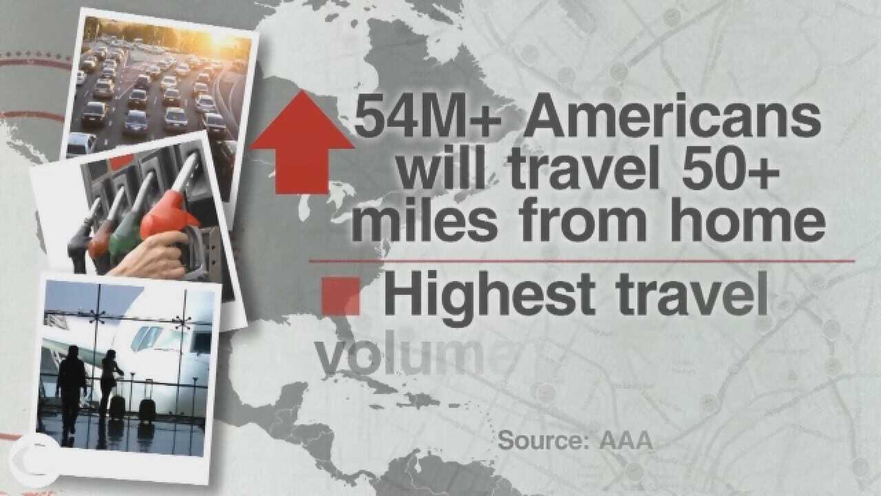 Americans Expected To Travel 50+ Miles This Thanksgiving